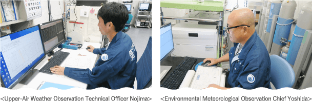 Operation Division, Atmosphere and Ocean Department, Japan Meteorological Agency Minamitorishima Meteorological Observing Station Hideshi Yoshimi