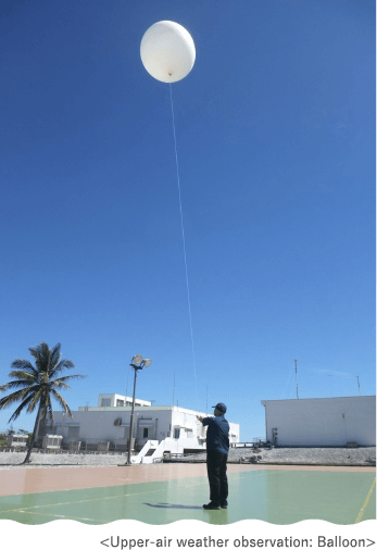 Operation Division, Atmosphere and Ocean Department, Japan Meteorological Agency Minamitorishima Meteorological Observing Station Hideshi Yoshimi